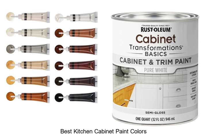 best kitchen cabinet paint colors
